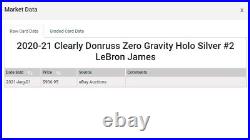 2020-21 Clearly Donruss Zero Gravity Holo Silver #2 LeBron James lakers #5/10
